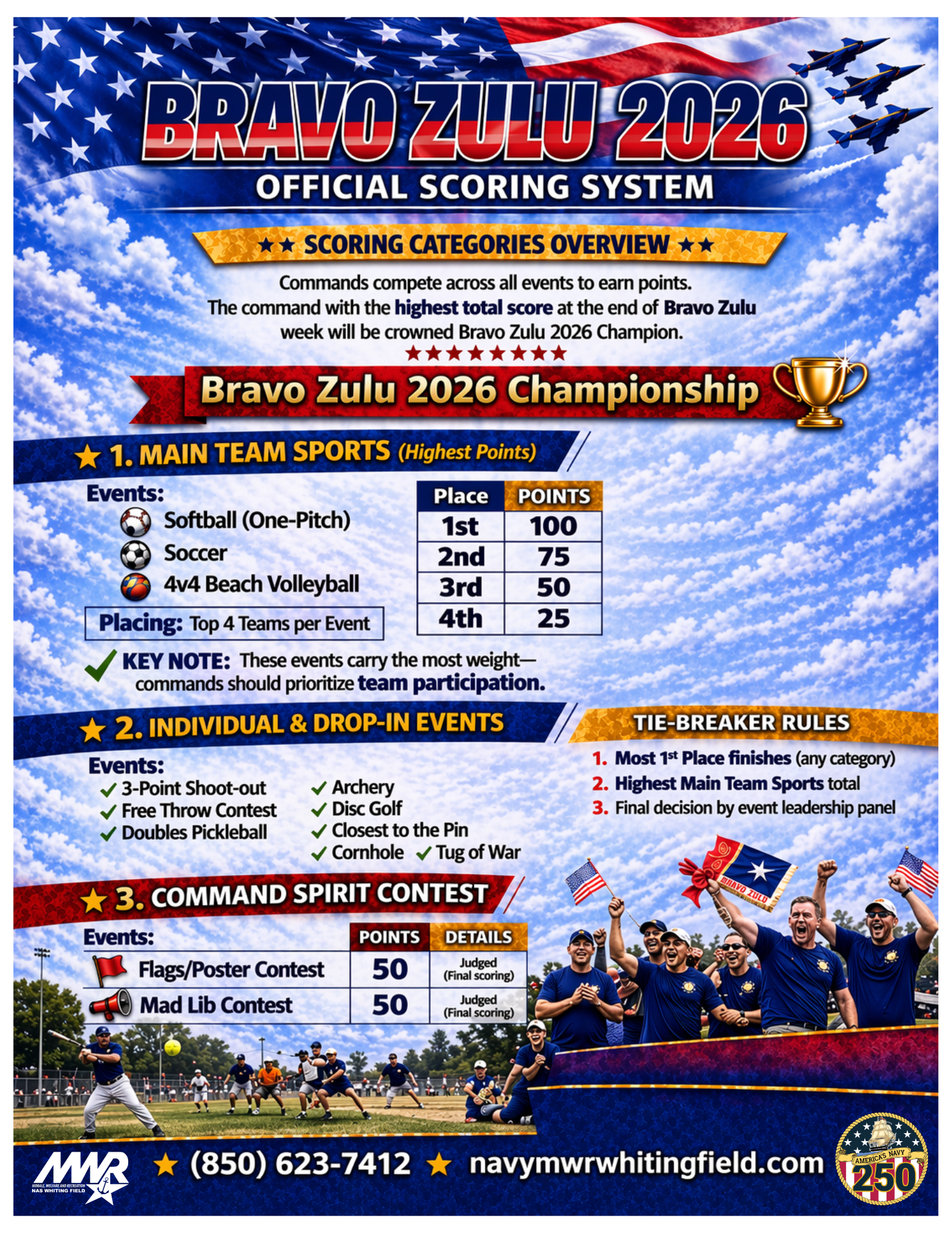 Bravo Zulu Scoring (8.5 x 11).png